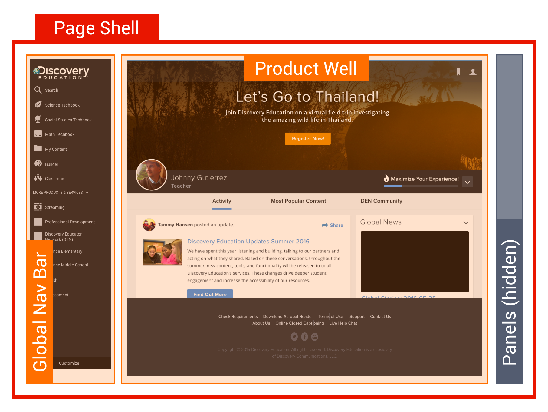 page shell homepage