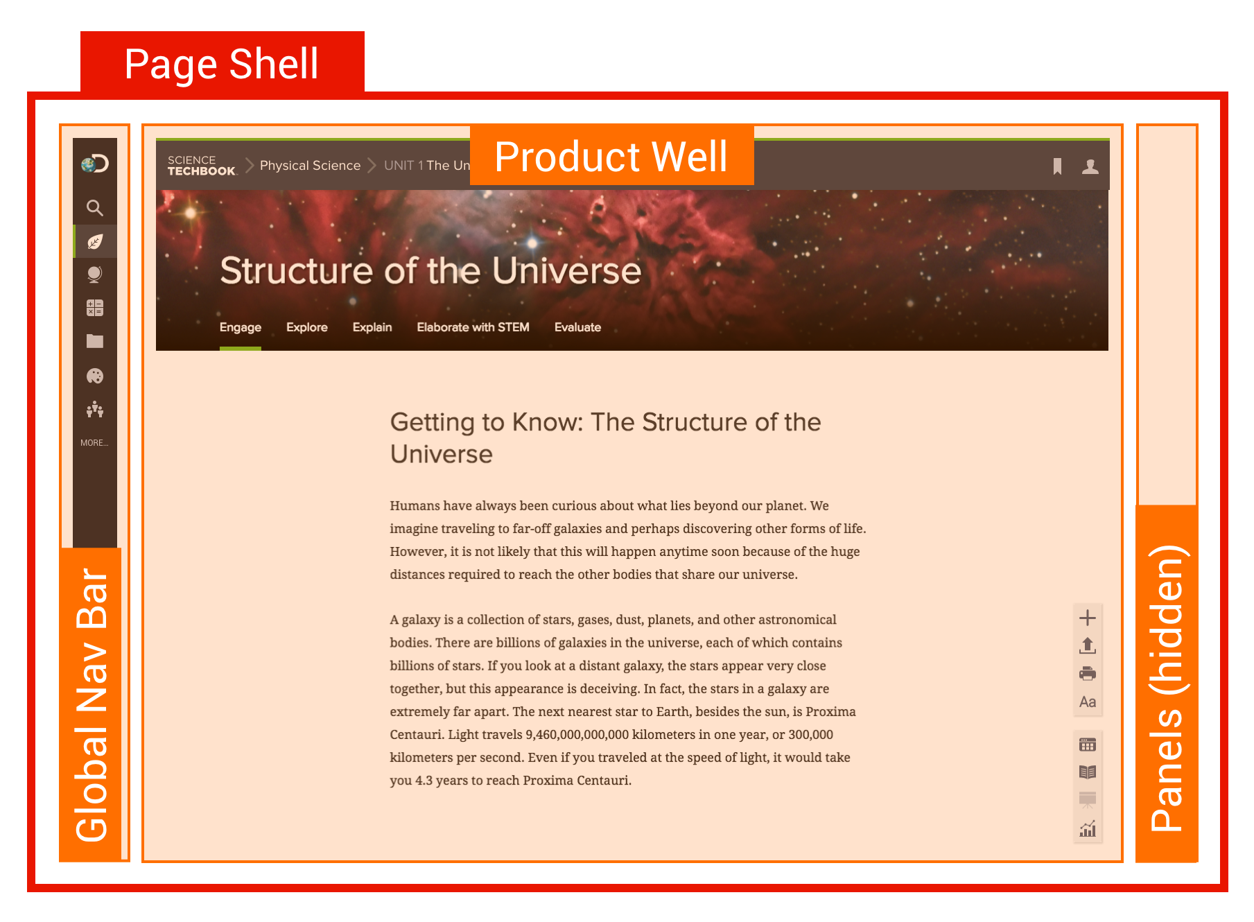 page shell