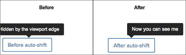 Automatic horizontal shift