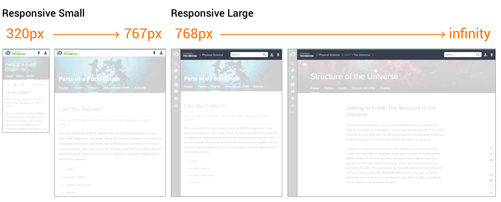 product bar responsive behavior